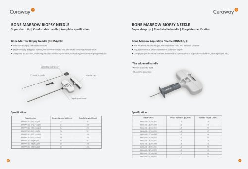 Biopsy needle-6