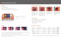 Haemorrhoids radiofrequency ablation system-2