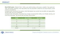 cangsu catalog-6