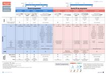 Antibodies-6