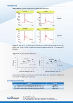 AccuPure FFPE Tissue DNA-2