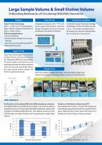 iColumn LV Purification System-3