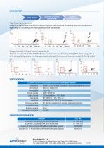 iColumn LV Purification System-4