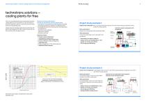 Energy-saving cooling plants-4