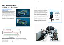 Energy-saving cooling plants-6