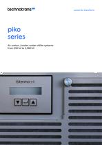 piko series-1