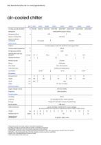 PRO 300 Chiller-4