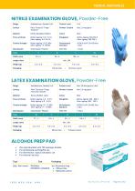 Disposable & Wound Management-4