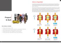 West Group Check Valve Catalogue - 7