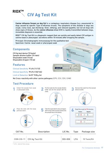 RIDX CIV Ag Rapid Test Kit (CGM-CIG-11)