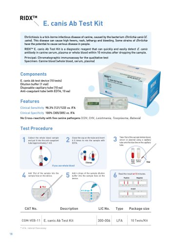 RIDX E. canis Ab Rapid Test Kit (CGM-VEB-11)