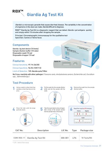 RIDX Giardia Ag Rapid Test Kit (CGM-VGG-11)