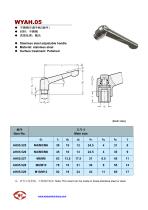 Adjustable Handle-5