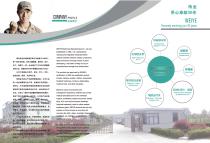 Medical Support Arms-2