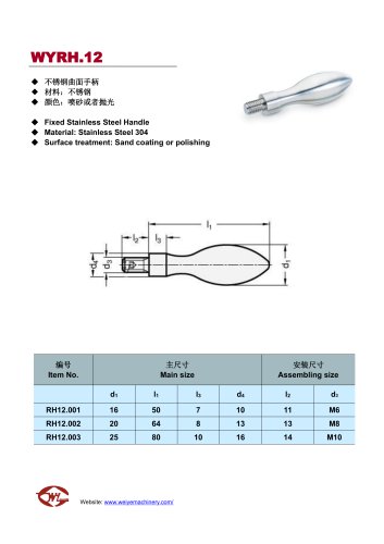 Revolving Handle