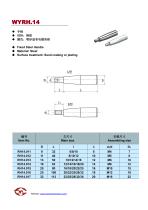 Revolving Handle-3