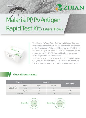 Malaria Antigen Rapid Test Kit