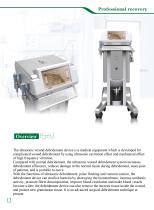 Cfull Ultrasonic wound debridement device-2