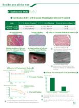 Cfull Ultrasonic wound debridement device-7