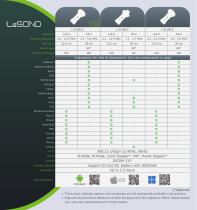 LeltekBrochure_LX Series-3