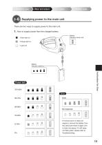 OPELAIII Cx Instructions Manual-13