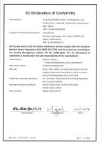 CE certificate