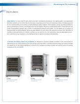 CO2 INCUBATORS-3