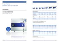 Systec Laboratory Autoclaves - 4