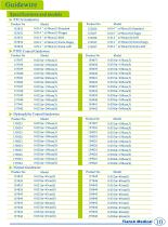 Tianck Medical-13