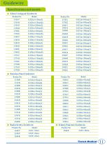 Tianck Medical-14