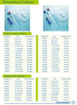 Tianck Medical-19
