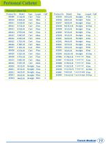 Tianck Medical-22
