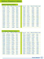 Tianck Medical-6