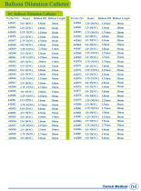 Tianck Medical-7