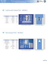 Fully Surgical Pack-10