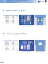 Fully Surgical Pack-11