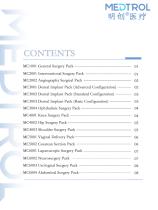 Fully Surgical Pack-2