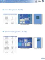 Fully Surgical Pack-4