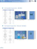 Fully Surgical Pack-5