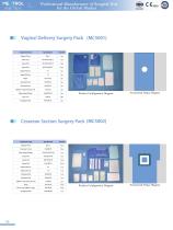 Fully Surgical Pack-9