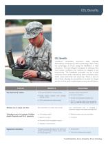 RadWatch Dosimeter-5