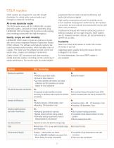 Trusted Dosimetry Systems-3