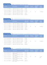 KHB Clinical Chemistry Testing Menu - 7