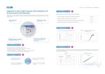 KHB Hepatitis B Virus (HBV) Nucleic Acid Detection Kit (Fluorescence PCR Method)-2