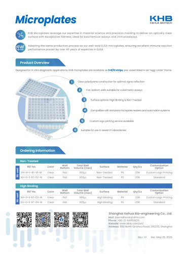 KHB Microplates-V1-20260525