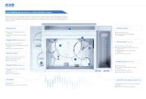 KHB Polaris c1000 Automatic Modular Clinical Chemistry Analyzer Brochure - 2