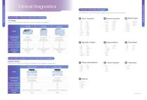 KHB&Tianlong Product Catalogue-3