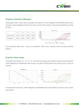 CW3127 Magbead Viral DNA/RNA Extraction Kit Flyer - 2