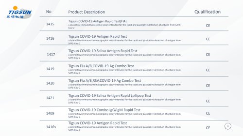 Covid-19 Poct Product catalog