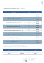 BigFish Instrument Catalogue 2022 V1.0-12